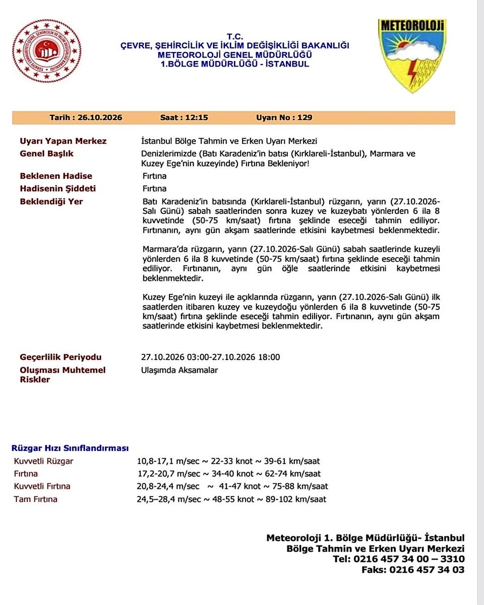Yalova Valiliği’nden Marmara Denizi İçin Fırtına Uyarısı