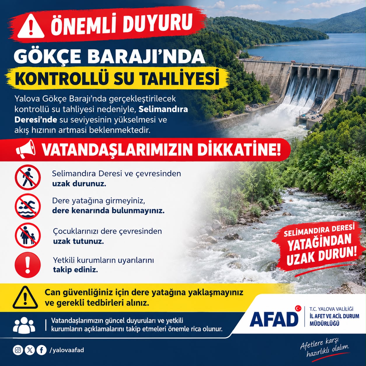 Gökçe Barajı’nda Kontrollü Su Tahliyesi Başlatılıyor: Selimandıra Deresi Çevresi İçin Kritik Uyarı